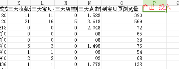 @17號(hào)《直通車分析報(bào)表篇》直通車直通車直通車直通車直通車直通車直通車直通車直通車優(yōu)化